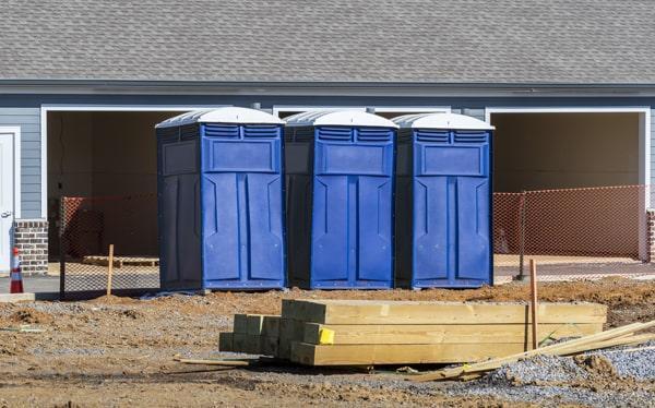 Industrial Porta Potty Rentals Anderson SC